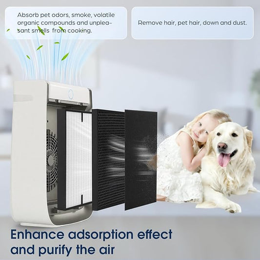 3000 Air Replacement Filters, Compatible