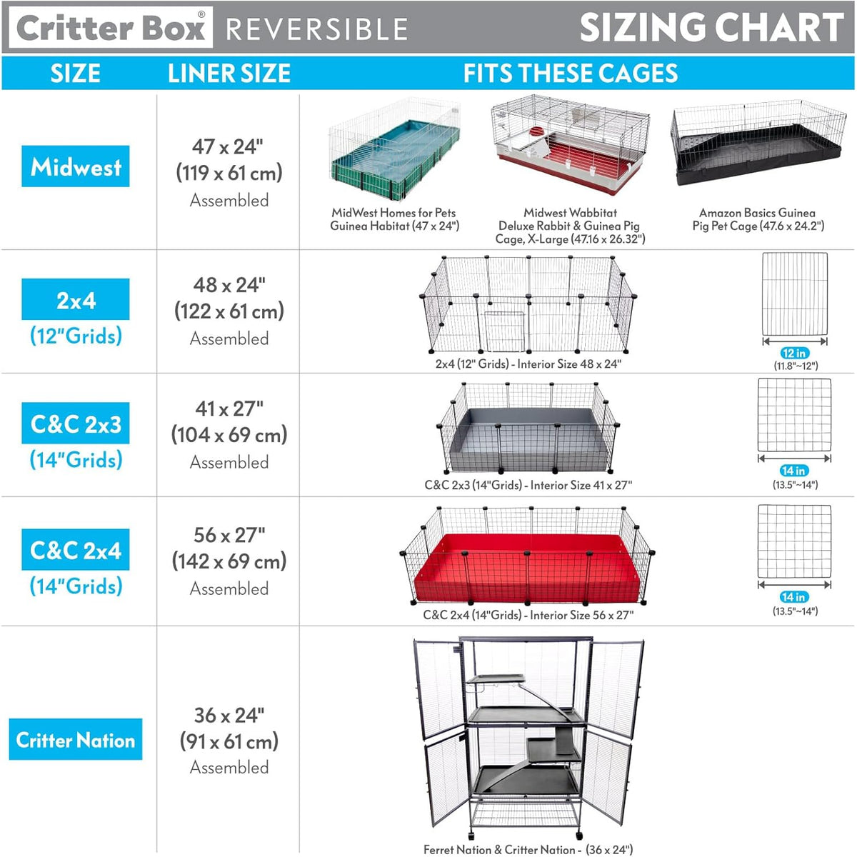 Paw Inspired Critter Box Washable Cage Liner, Reversible Fleece Bedding with Raised Sides for Guinea Pigs and Other Small Animals (Midwest, Gray/Green)