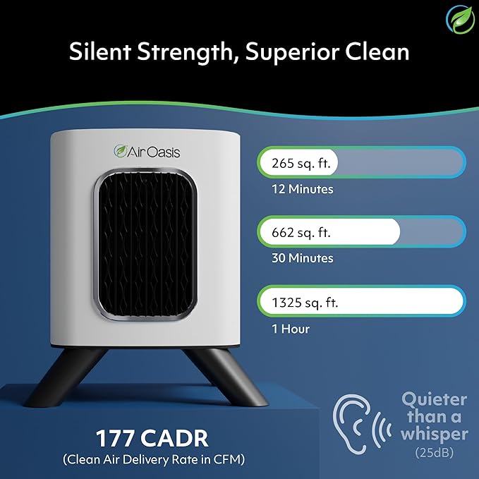 Air Oasis iAdaptAir 2.0 H13 HEPA Filter Air Purifier Reduces 99% of Viruses