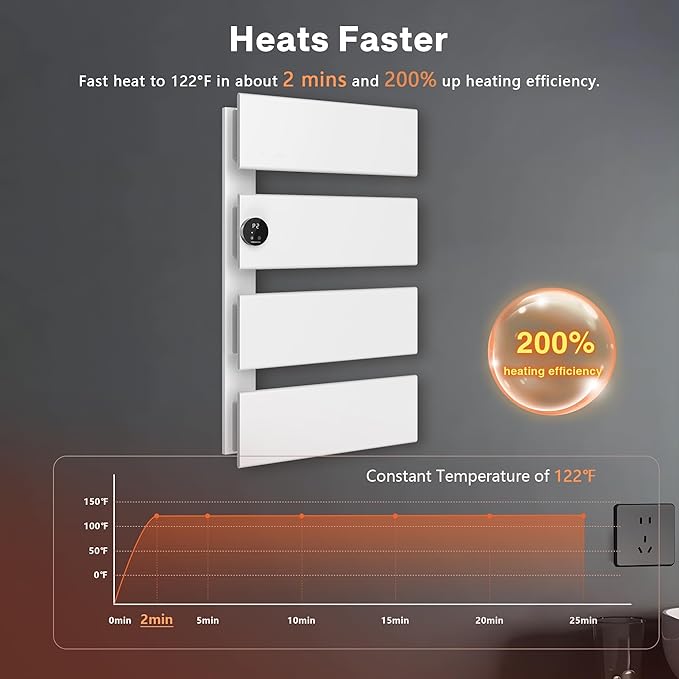 K&KALONZO Electric Towel Warmer, 18.35" W x 31" H Wall-Mounted Towel Heater