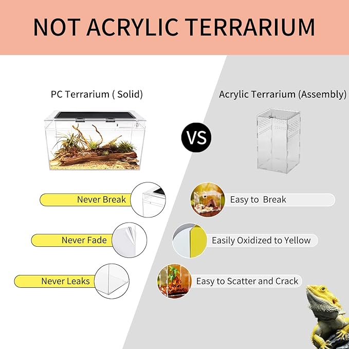 Reptile Growth Reptile Terrarium,10 Gallon Reptile Tank 20" x 10"x 11",for Insect,Fish,Tarantula,Hermit Crab,Jumping Spider,Iguana,Tortoise,Leopard Gecko,Bearded Dragon