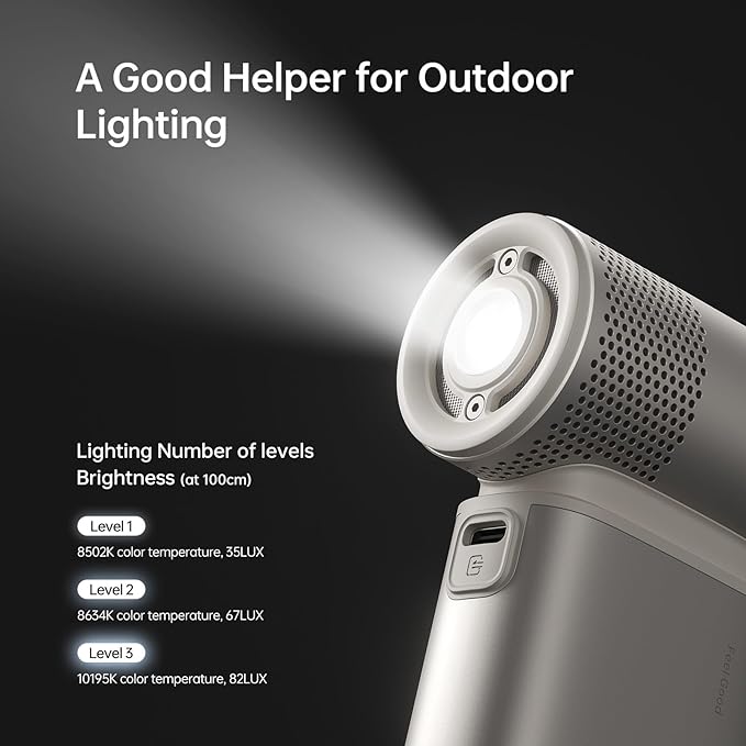JISULIFE Portable Handheld Fan Ultra2, 9000mAh Max 25 Hrs, 5 IN 1, 100 Speed