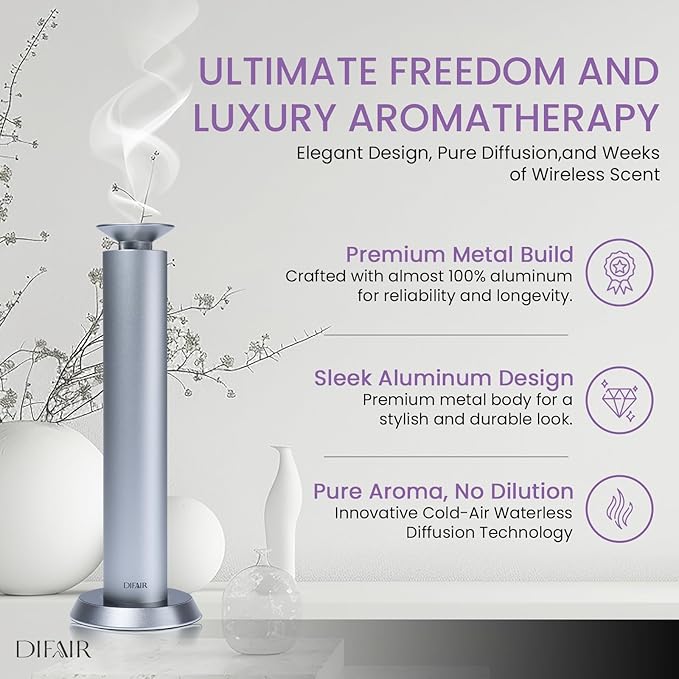 MiniPro Cordless Aroma Diffuser