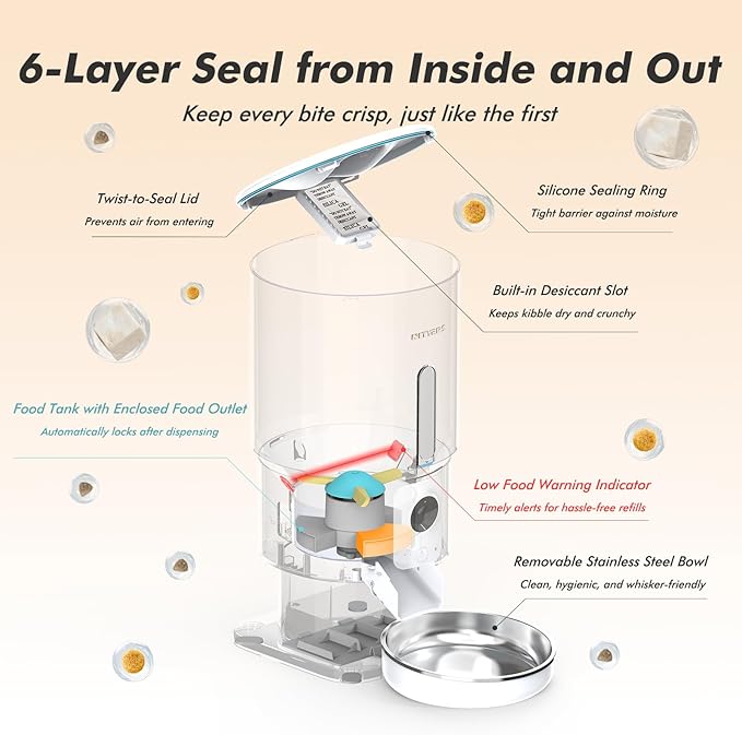Automatic Cat Feeder with Camera - 5G WiFi Timed Cat Food Dispenser