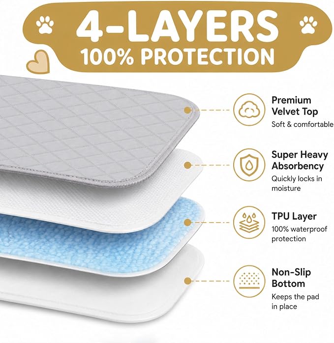 CoolShields Washable Pee Pads for Dogs, 36'' x 36'', Grey, 4 Pack | Ultra-Absorbent Reusable Waterproof Puppy Pad for Crates, Playpens, Carpets, and Floors—Ideal for Dogs, Cats, and Small Pets