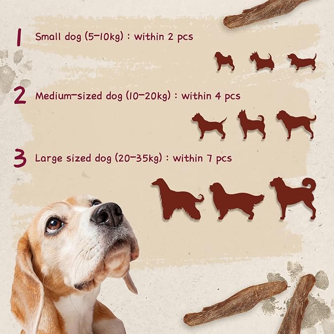 PAWUP Dog Treats Jerky Duck Crisp Flakes, 1% Taurine Added, 6oz (170g), Duck Jerky Chip Flakes, High Protein Dog Training Rewards, Rawhide-Free, Gluten-Free