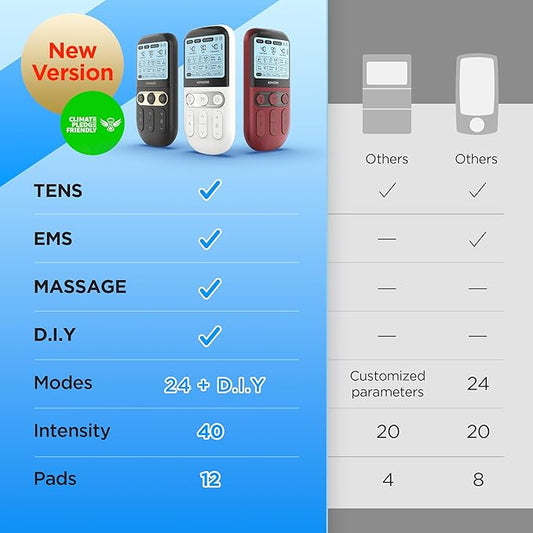 4 in 1 - D.I.Y & Tens Unit & EMS & Massage Muscle Stimulator, Dual Channel TENS