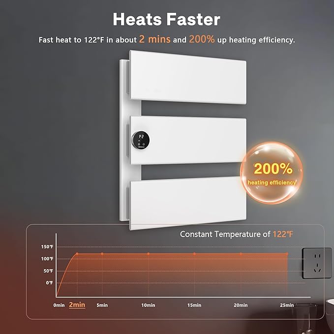 K&KALONZO Electric Towel Warmer, 18.35" W x 22.8" H Wall-Mounted Towel Heater