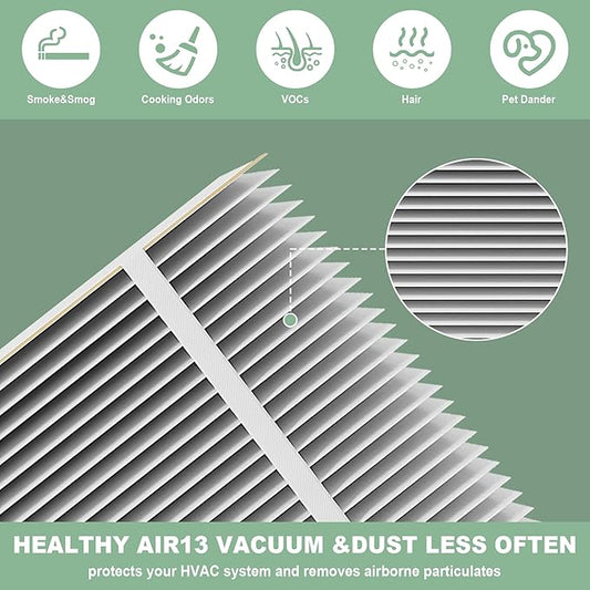 (3 Pack)201 Replacement Furnace Filter Compatible