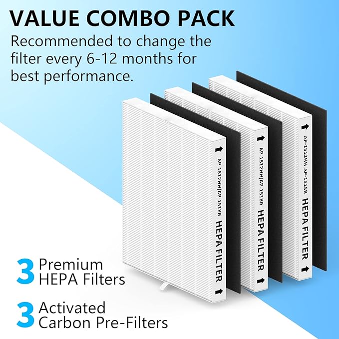 3 Pack AP-1512HH Replacement Filter Set