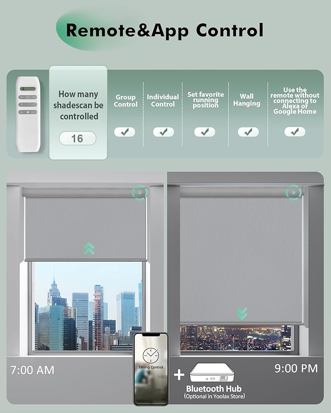Yoolax Motorized Blinds with Remote, Automatic Roller Shades Cordless Electric