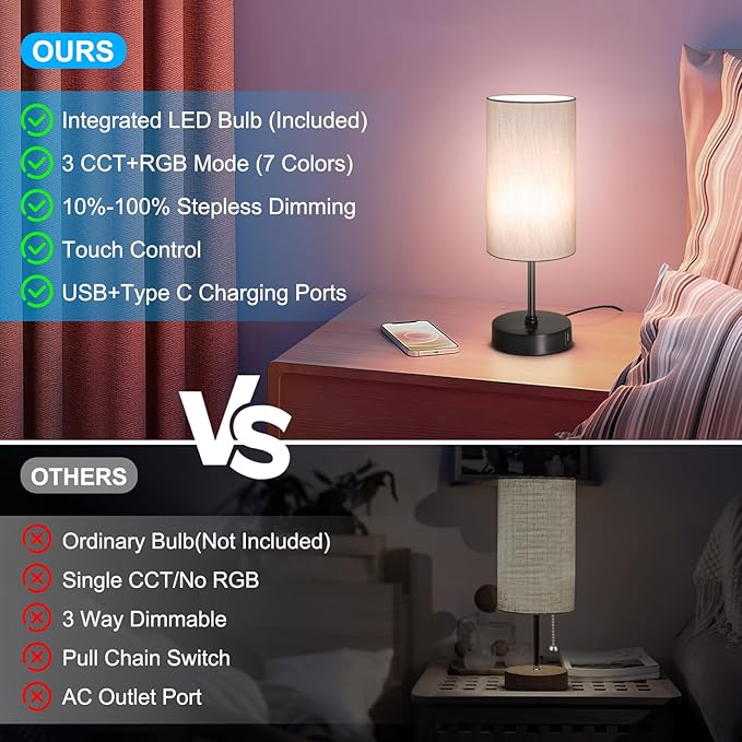 Unicozin Small Table Lamp, 7 RGB & 3 CCT 3000K/4500K/6500K, Stepless Dimmable Bedside Lamp with Grey Shade, Touch Control Ambience Nightstand Light for Living Room Dorm Home Decor Party