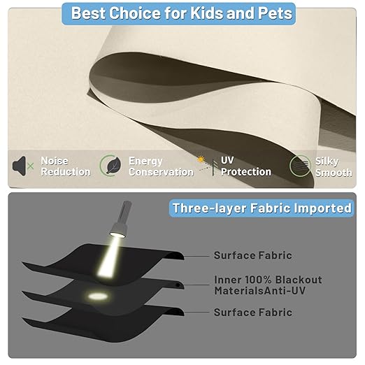 Motorized Blinds with Remote Control, 100% Blackout Cordless Wireless Electric