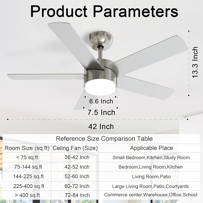 POCHFAN 42 Inch Brushed Nickel Ceiling Fans