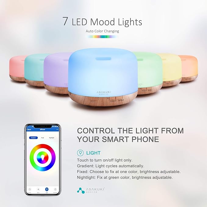 ASAKUKI Smart Wi-Fi Essential Oil Diffuser, App and Voice Control Compatible