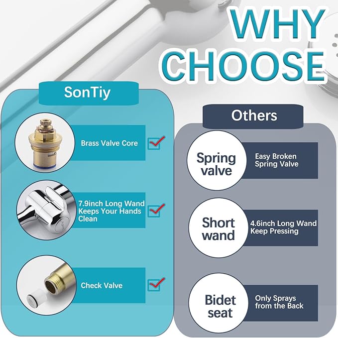 SonTiy Handheld Bidet Sprayer for Toilet, Adjustable Water Pressure Control