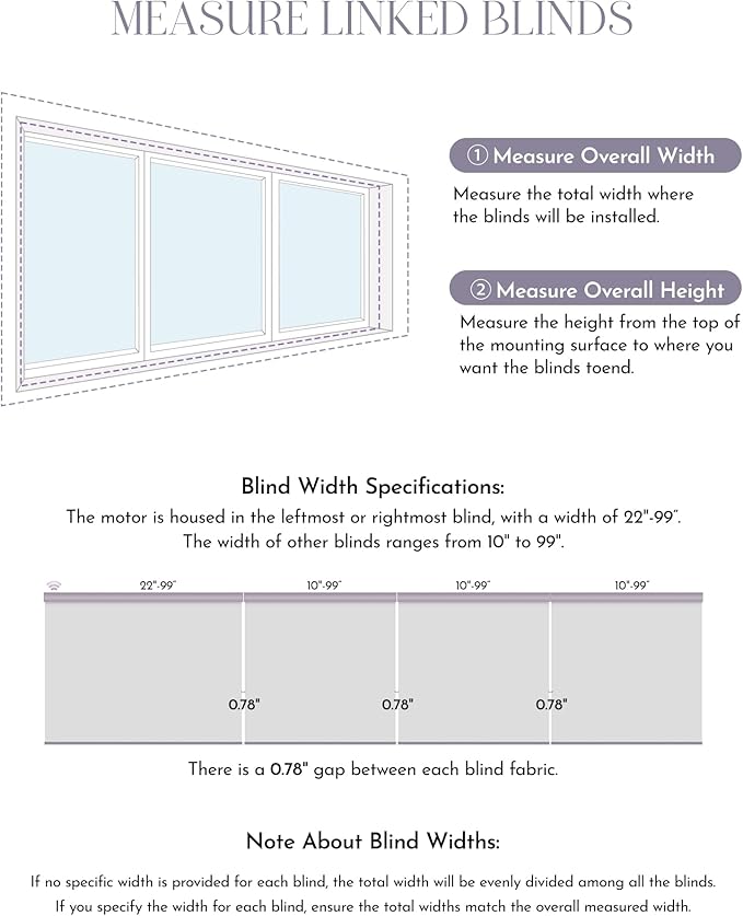 Graywind Smart Coupled Roller Shades Compatible