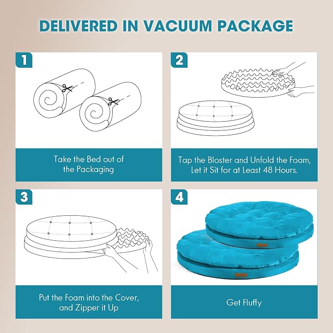 ClevaHome Orthopedic Dog Bed for Large Dogs, 36 inches Dual Layer Water Repellent Round Pet Bed with Washable Cover Nonslip Bottom(Mosaic Blue)