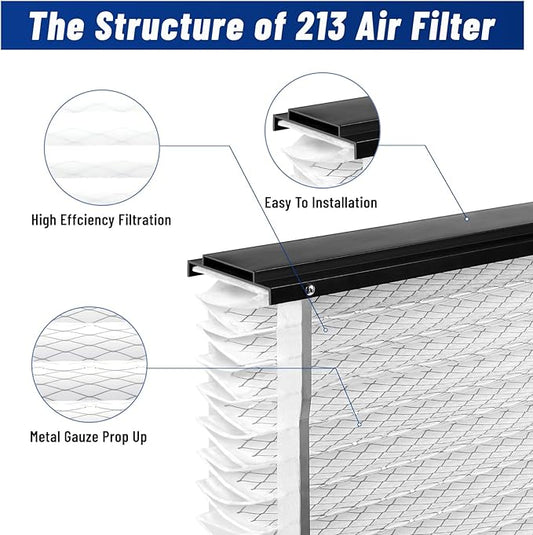 2-Pack 213 Replacement Filter, Compatible