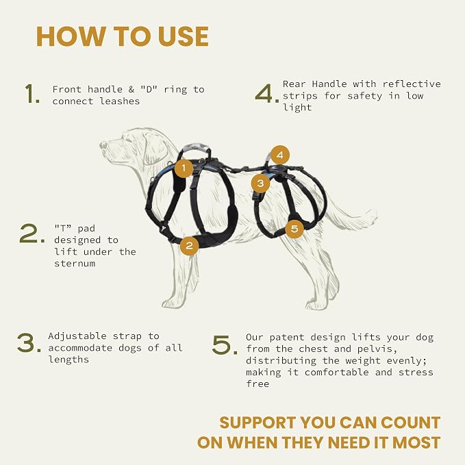 Help 'Em Up® Dog Lift Harness, Full Body Support, Small U-Band (25-45 lbs)