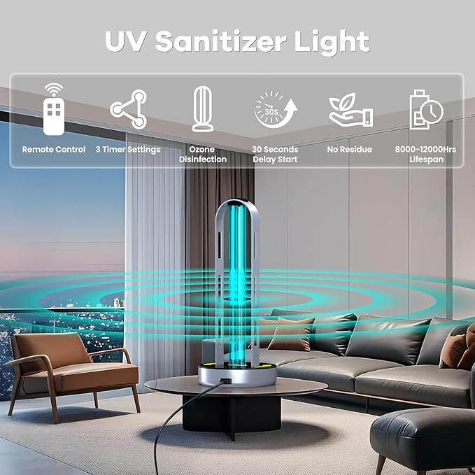 UV Light Sanitizer, Ultraviolet Lamp