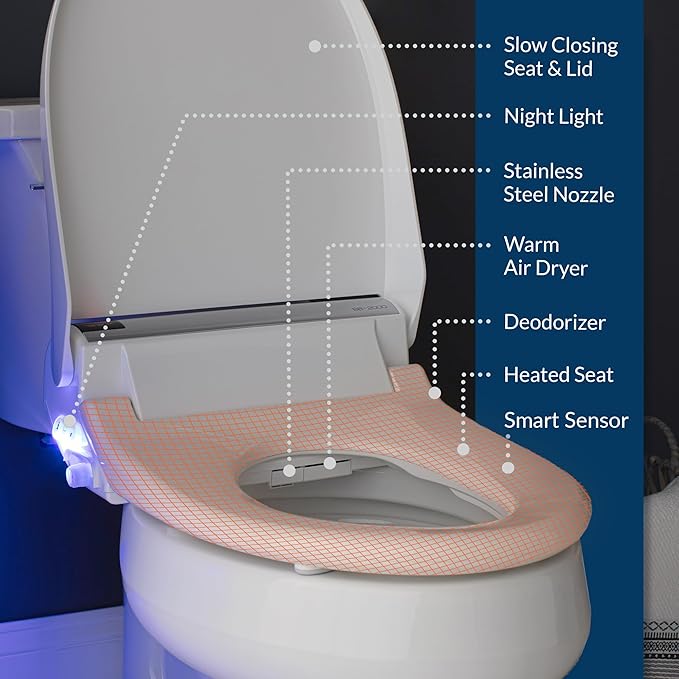 Bio Bidet BB2000 Bliss Electric Bidet Toilet Seat, Warm Water