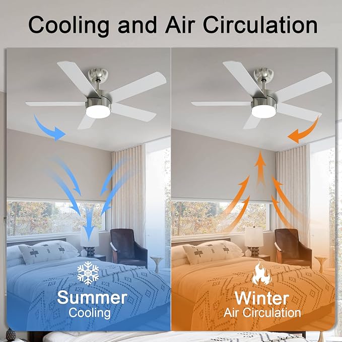 POCHFAN 42 Inch Brushed Nickel Ceiling Fans