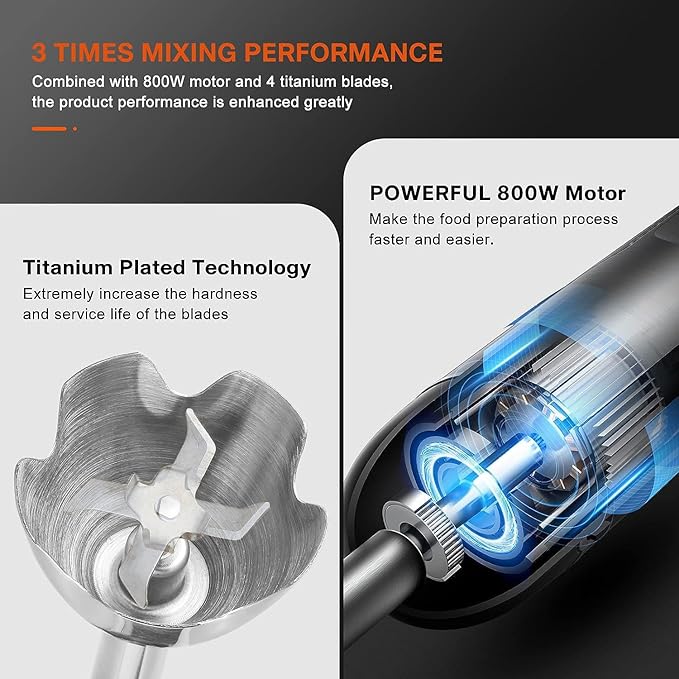 MegaWise Pro Titanium Reinforced 3-in-1 Immersion Hand Blender, Powerful Copper