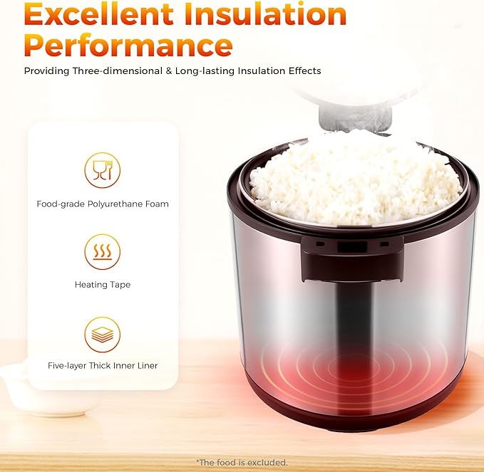 Commercial Rice Warmer, 100 Cup Electric Heavy Duty Food Warmer