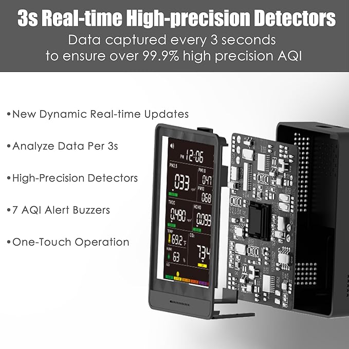 Professional Indoor Air Quality Monitor