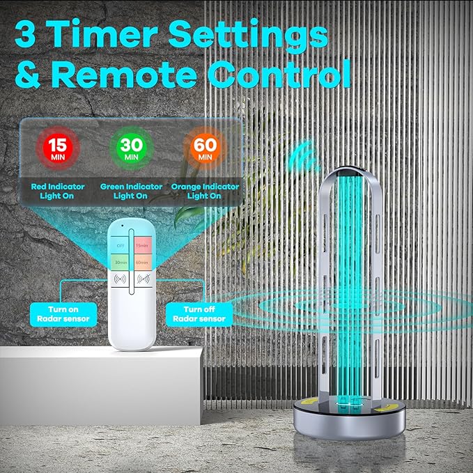 UV Light Sanitizer, Ultraviolet Lamp