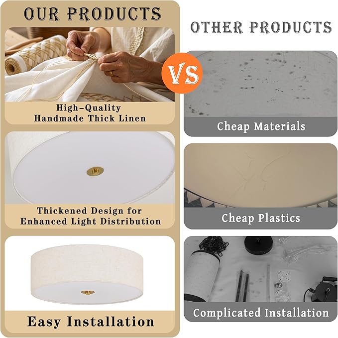 12.6 Inch Flush Mount Ceiling Light Gold Ceiling Fixture 2-Light Drum Modern Lights Close to Lights Fixture with Fabric Shade for Living Room Hallway Entryway Bedroom