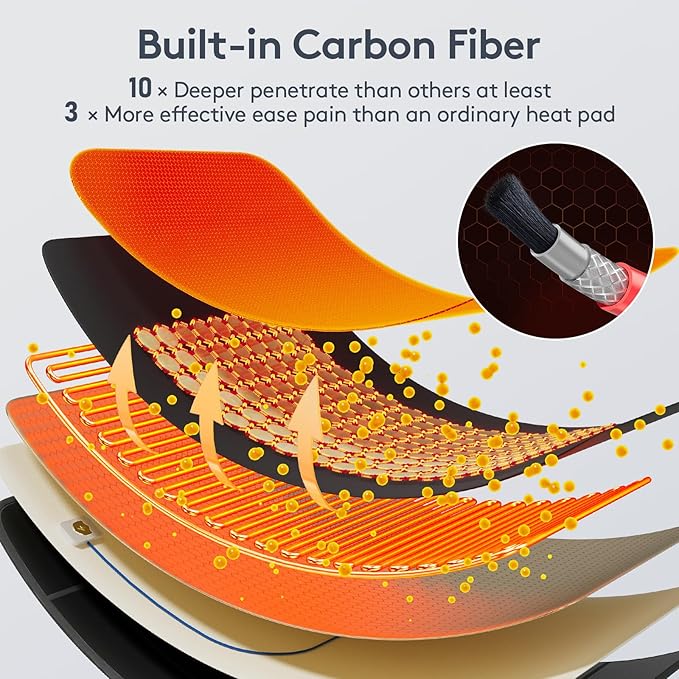 UTK Far Infrared Heating Pad for Back, 5X Deeper Pain Relief, 126 Natural Pure
