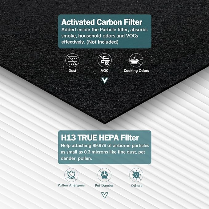 AP-1512HH Filter Compatible