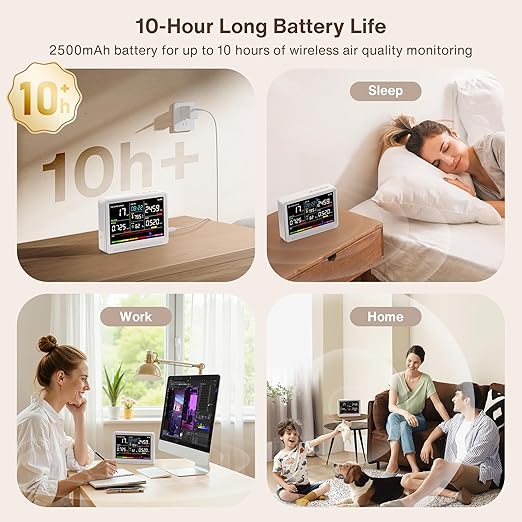 16 in 1 Air Quality Monitor Indoor 10h Battery & 5.5" Display 9 AQI+7 AQI Alerts