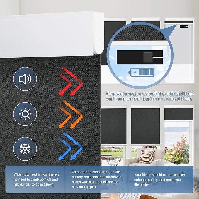 DENFOON Motorized Blinds with Remote control, Custom Blackout Smart Blinds