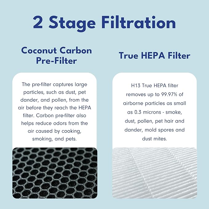LivePure 3-in-1 LP520 Clean Heat Air Purifier & Electric Heater – Oscillating