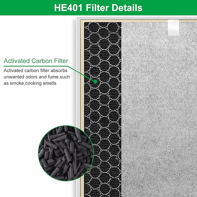 HE401 Filter Replace for Shark Air Purifier 4 Replacement Filter Compatible