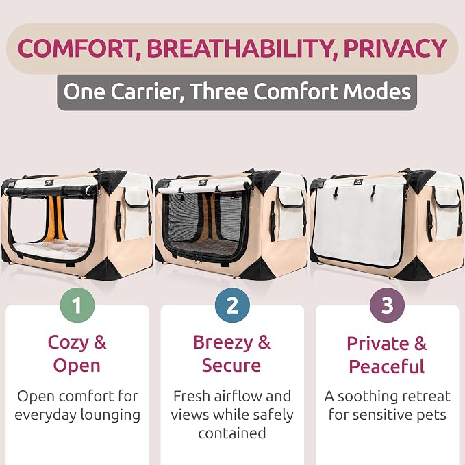 Cat & Dog Pet Carrier, Soft-Sided, Medium 20"x13"x13" Fits Most Cats or Small Dog, Comfortable for Travel & Vet Visits, Privacy Windows, Removable Plush Bed, Locking Zippers, Folds Flat