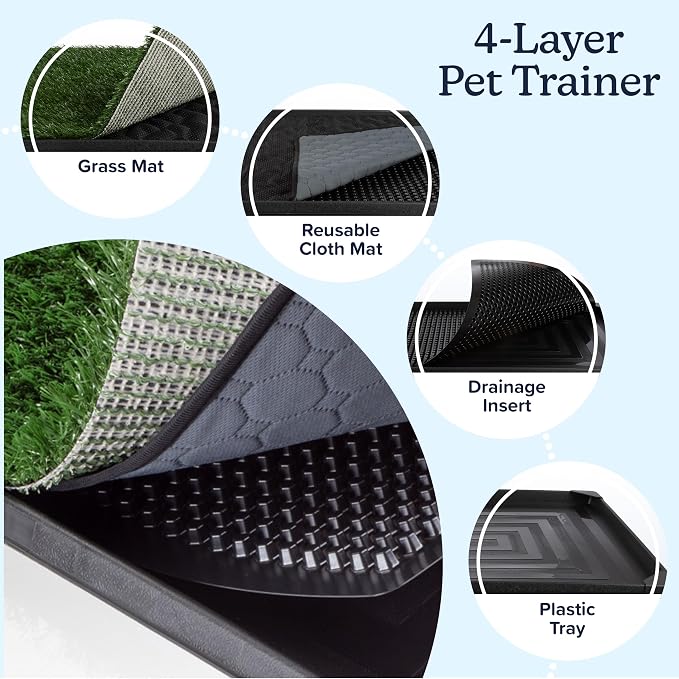 PETMAKER Artificial Grass Puppy Pee Pad for Dogs and Small Pets, 20” x 30” | Reusable 4-Layer Turf Pads for Dogs with Tray, Indoor and Outdoor Fake Grass Potty, Pet Supplies
