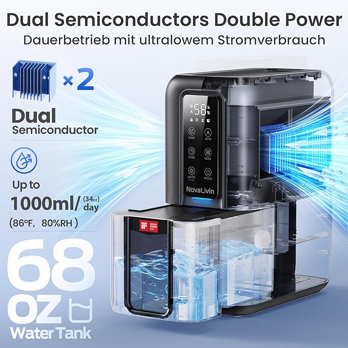 Dehumidifiers for Bathroom