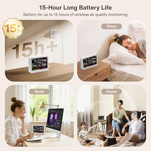 Upgrade 16 in 1 Air Quality Monitor Indoor 15h Battery & 5.5" Display 9 AQI+7