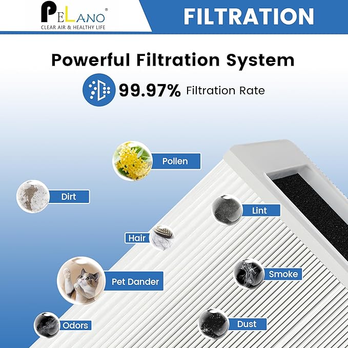 211+ Replacement Filter Compatible