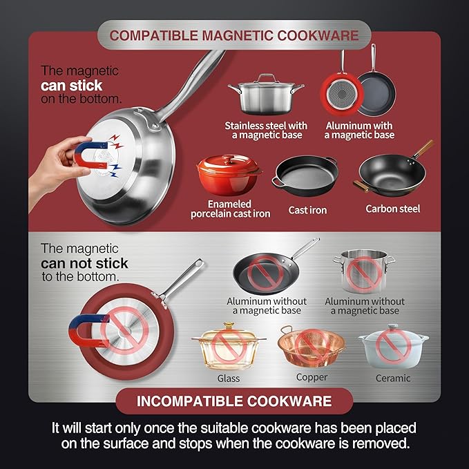 ChangBERT Induction Cooktop, Commercial Grade Portable Cooker, Large 8” Heating