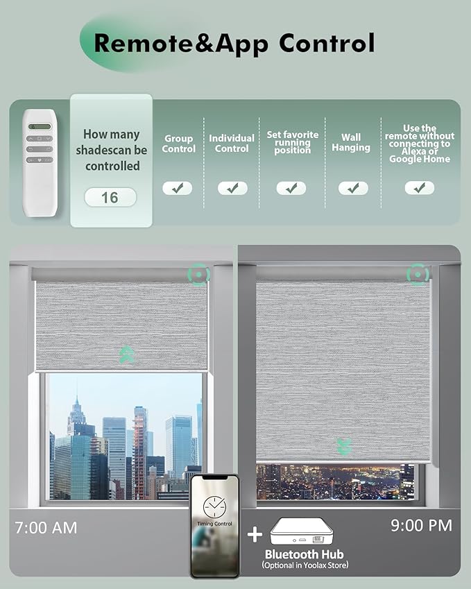 Yoolax Motorized Blinds with Remote, Automatic Roller Shades Cordless Electric
