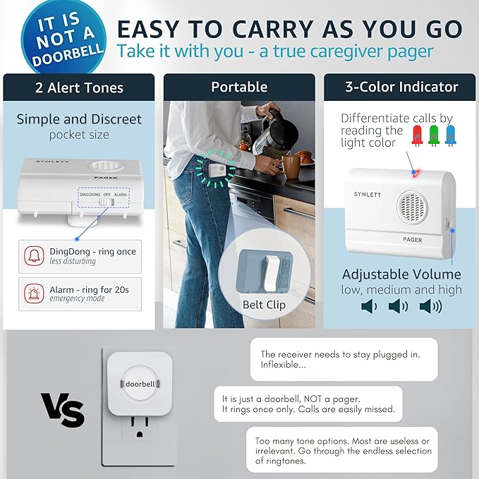 Caregiver Pager Wireless Nurse Call Button