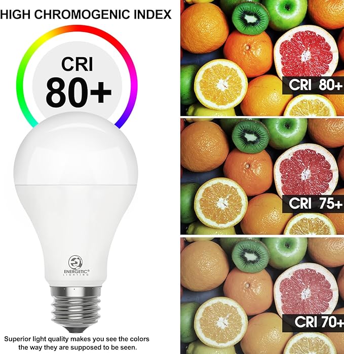 4 Pack 150 Watt Equivalent LED Light Bulb, Super Bright A21 Light Bulb, Cool White 4000K, 2600 High Lumens LED Bulb, Non-Dimmable, E26 Base, UL Listed