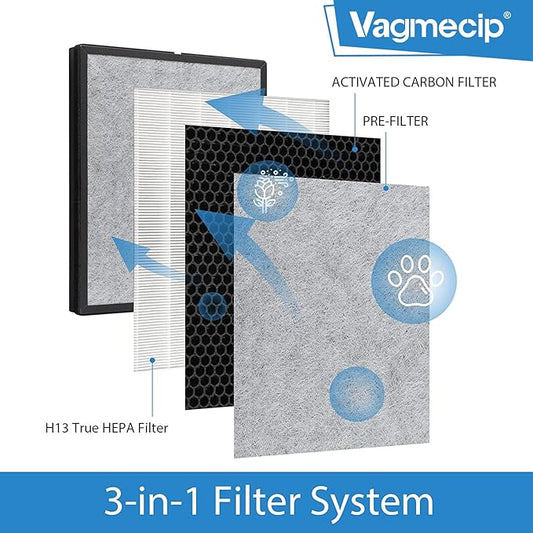 (2 Packs)HE401 Filter Replacement