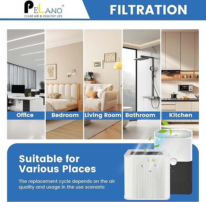 211+ Replacement Filter Compatible
