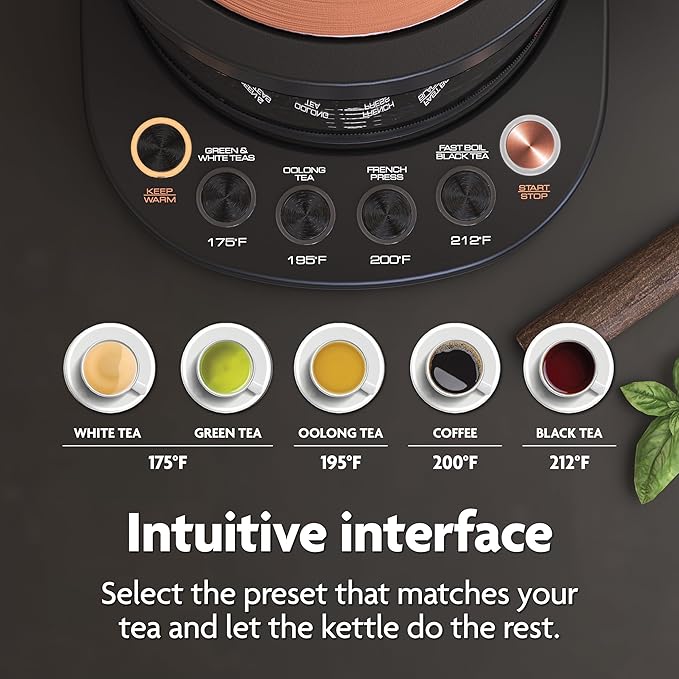 Vianté Luxury Tea Set. Electric Kettle